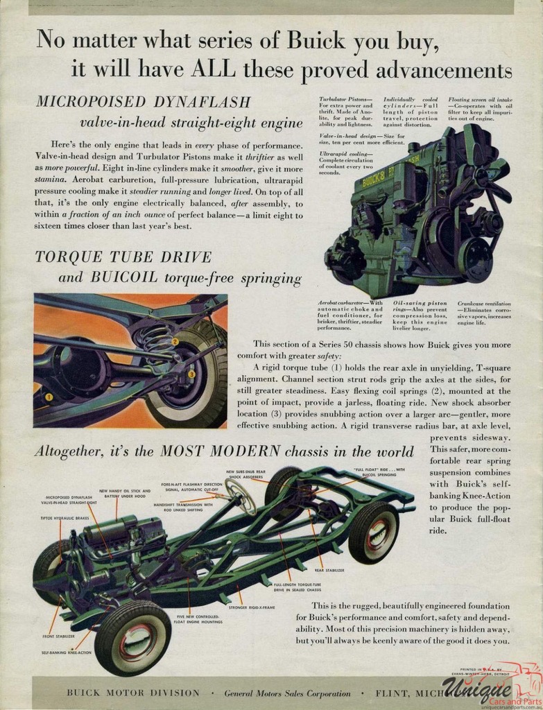 1940 Buick Foldout Page 5